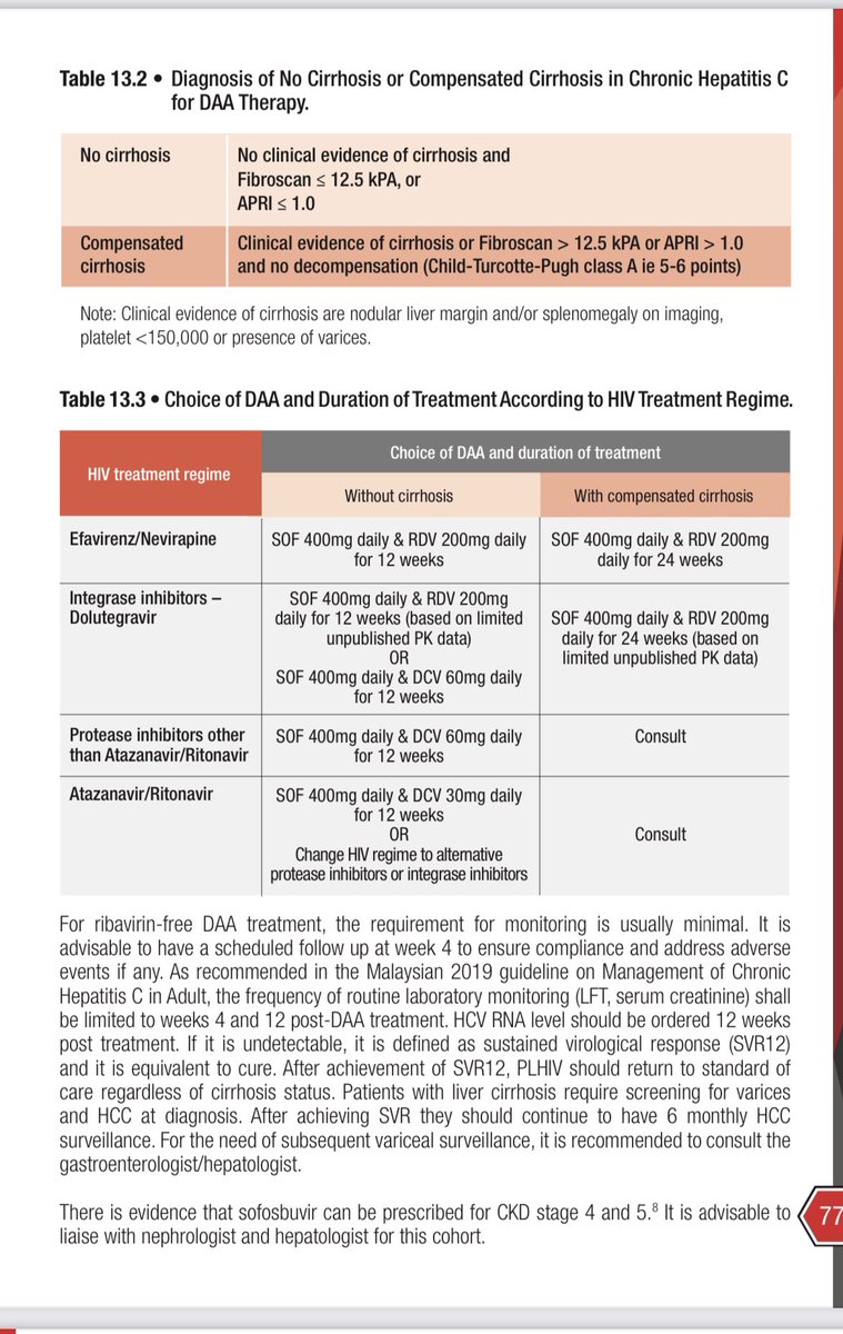 drsstan's tweet photo. The 2022 Malaysian ART consensus guideline was launched today at MyHIV FORUM 2022. A comprehensive guide including sections on viral hepatitis. Happy to see our Infectious Disease colleagues recommended #Ravidasvir (RDV) + Sofosbuvir for PLHIVHCV https://t.co/uvBpWdgxPK