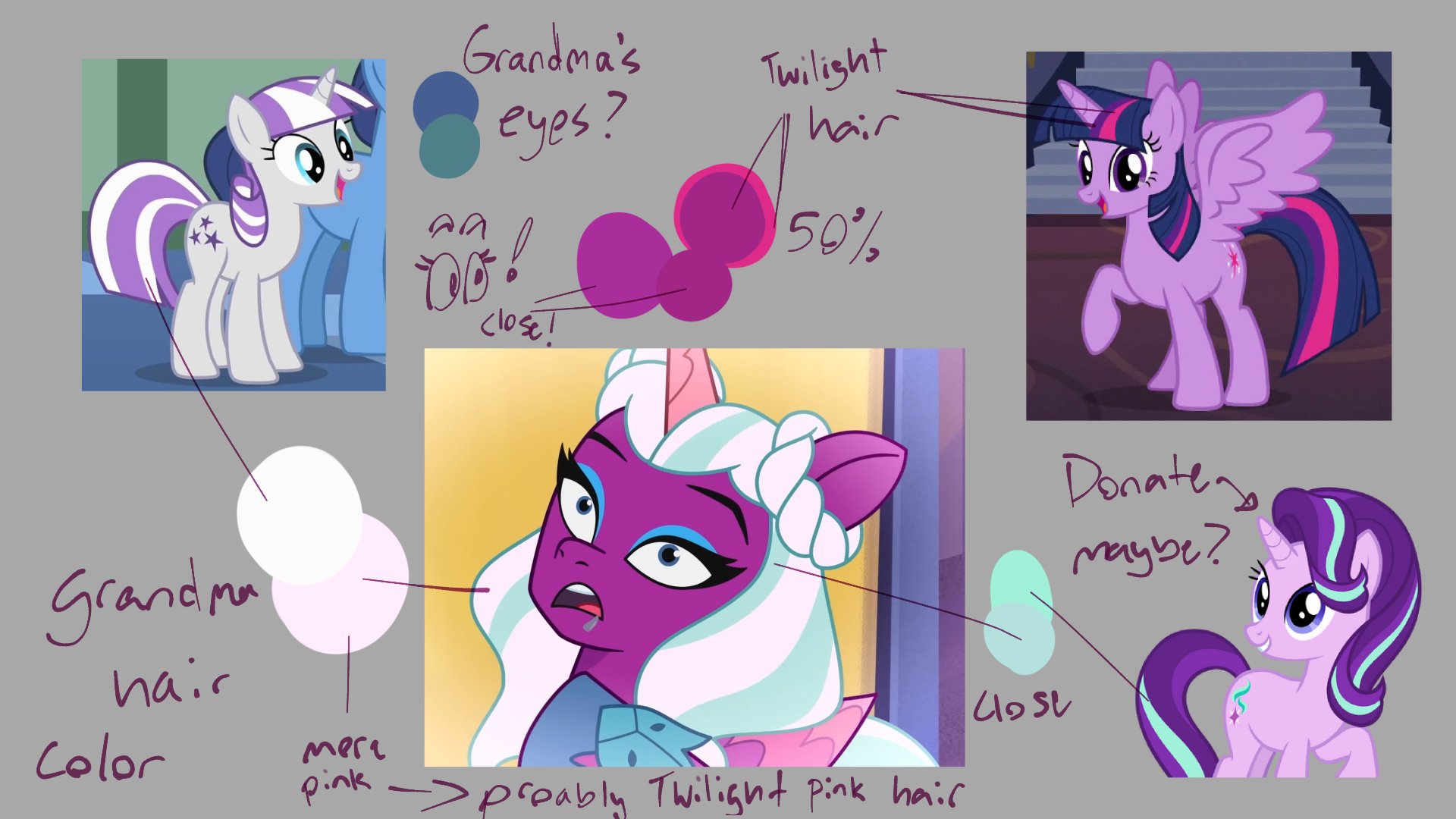 My Little Pony Theory