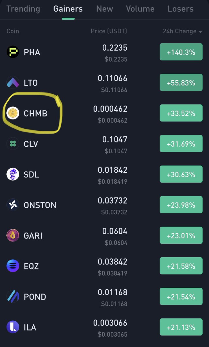 Hunter Crypto tweet media