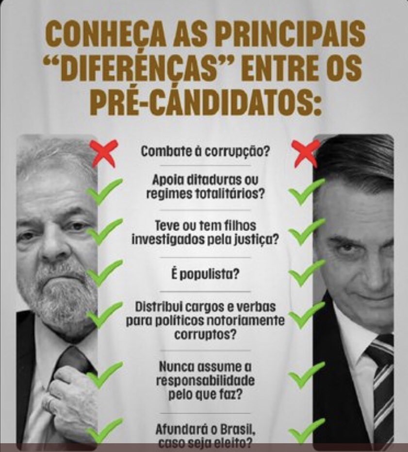 NationaroKido99's tweet photo. @joao_milanineto .
#EUVOTONULO https://t.co/HOrAGzkntW