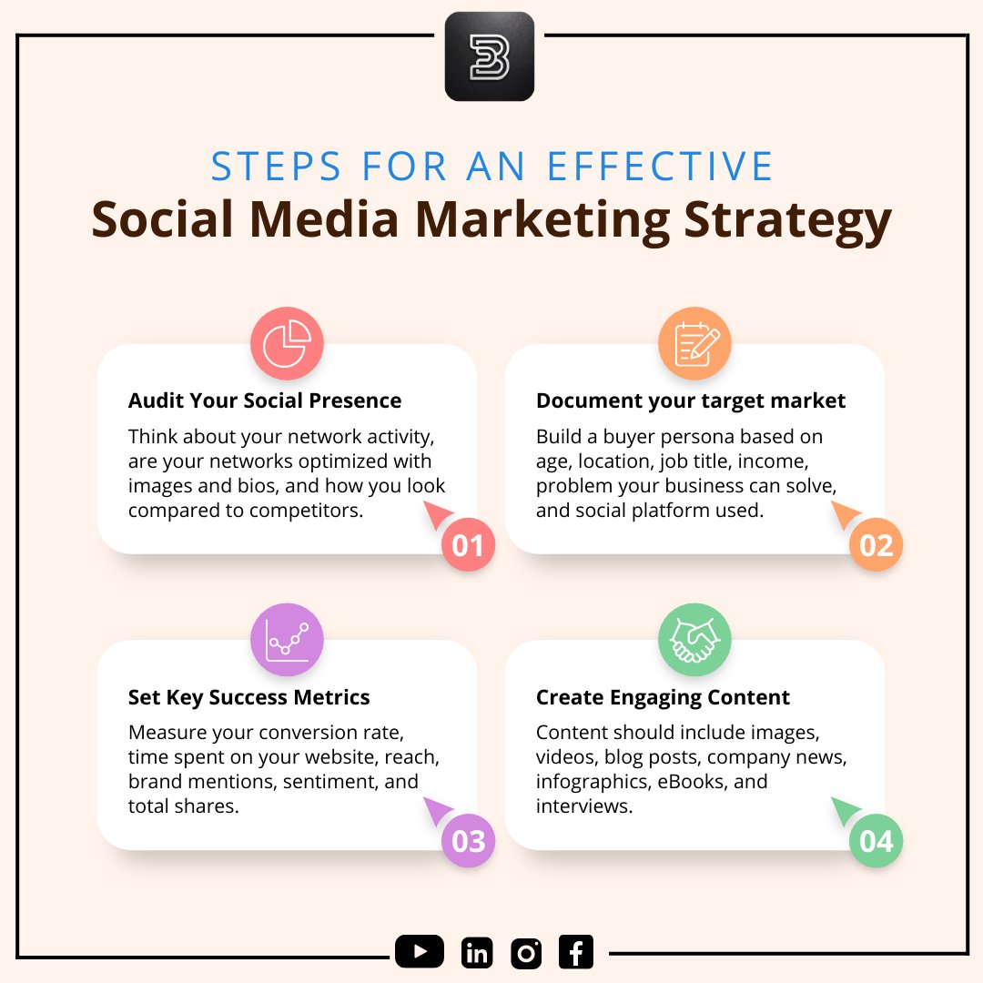 DMAI_Official's tweet photo. Social media marketing strategy 
#socialmediamarketingtip #socialmediamarketingagency #socialmediamarketingmanager #socialmediamarketingservices #socialmediamarketingspecialist #digitalmarketing #digitalmarketingtips #digitalmarketingexpert https://t.co/J4O9w8Y85m