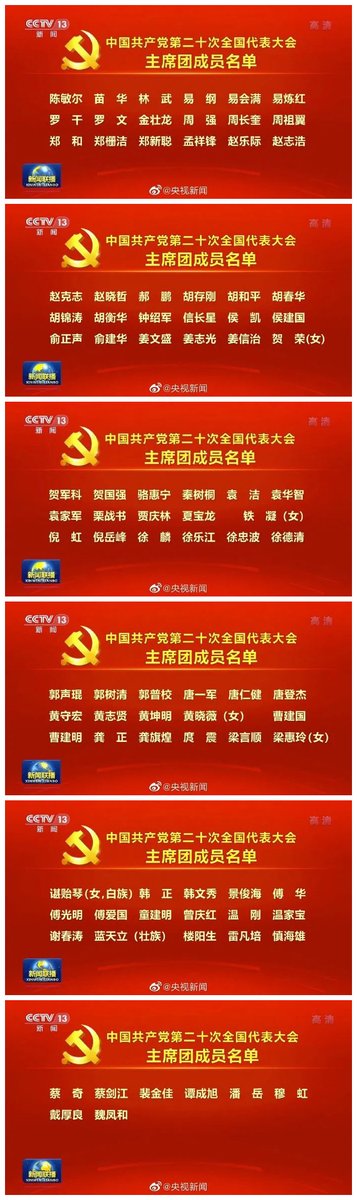 zhang_heqing's tweet photo. 中共二十大主席團成員名單 https://t.co/mOQBZkr8XG