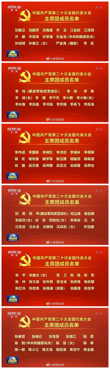 zhang_heqing's tweet photo. 中共二十大主席團成員名單 https://t.co/mOQBZkr8XG
