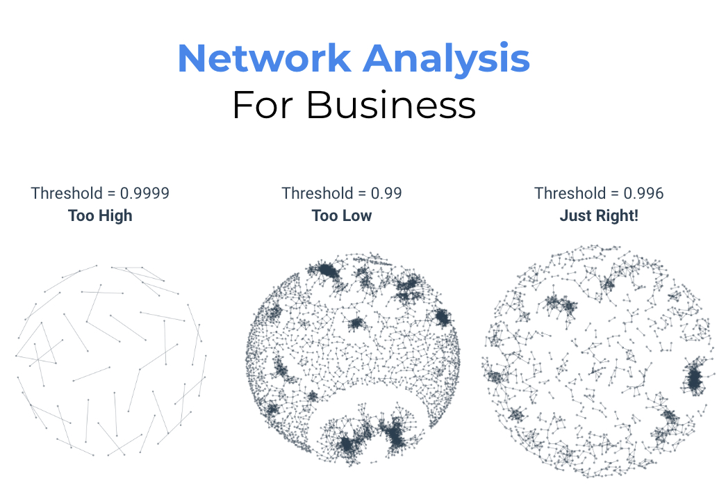 Curious about #DataScience for #Marketing Analytics?

I’m excited to share my framework for customer...