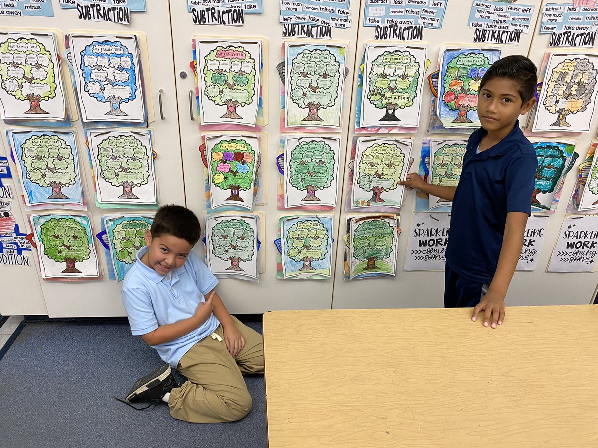 hesdgranado's tweet photo. Thank you to @ARush2teach &amp; her @WilliamsHESD 2nd graders for sharing their integrated unit work! I was pulled in all directions to listen to excited share alouds about culture cases, grandparent interviews, family trees, art &amp; “then and now” comparisons. #hesdpride #myculture https://t.co/ESlzfE8guB