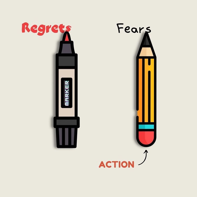 10 Powerful Visuals About Mindset & Life 1. Thread from Daniel Raz