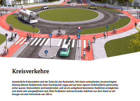 von bmdv.bund.de
Broschüre "Einladende Radverkehrsnetze" mit
Vorwort von Volker Wissing: "Von einer Radverkehrsinfrastruktur, die für ein elfjähriges Mädchen geeignet ist, profitieren alle Menschen ..
Wunsch an alle Planer*innen so zu planen"🚴
bmdv.bund.de/SharedDocs/DE/…
