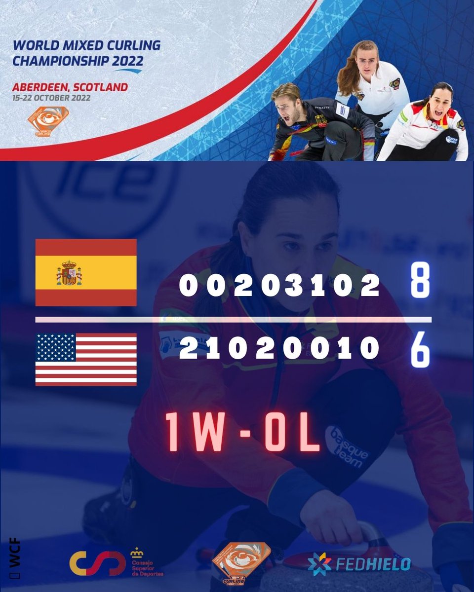 Campeonato del Mundo Mixto 🥌 
#Curling #WMxCC2022 #CurlingEsp 🌎🥌👫👫
ℹ️ worldcurling.org/events/wmxcc20…
📊 curlit.com/WMxCC/aspnet/c…
📺 watch.recast.tv/video/GyZwx