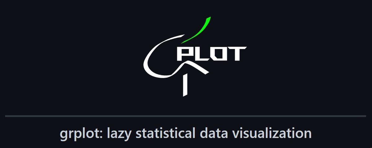 grplot's tweet image. release: grplot-0.12.1
What's new?
- rank order, gain, ks, and lift analysis decile starts from 0.
readme at github.com/ghiffaryr/grpl…
#dataanalyst #datascientist #dataanalysis #datascience
