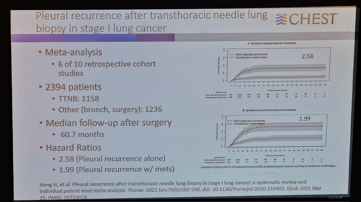 MJBurkMD's tweet photo. CT guided bx increases Stage 1A lung cancer pleural recurrence risk to 9% vs 3% with diagnosis by peripheral bronchoscopy at 5 years!
#CHEST2022 https://t.co/Twcy56FfzJ
