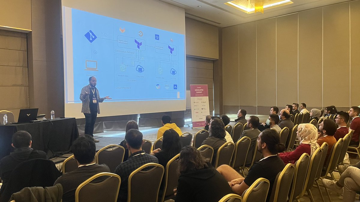devnot_'s tweet photo. Günün son sunumlarındayız. #devnotsummit22 https://t.co/2hpuZd7jC5
