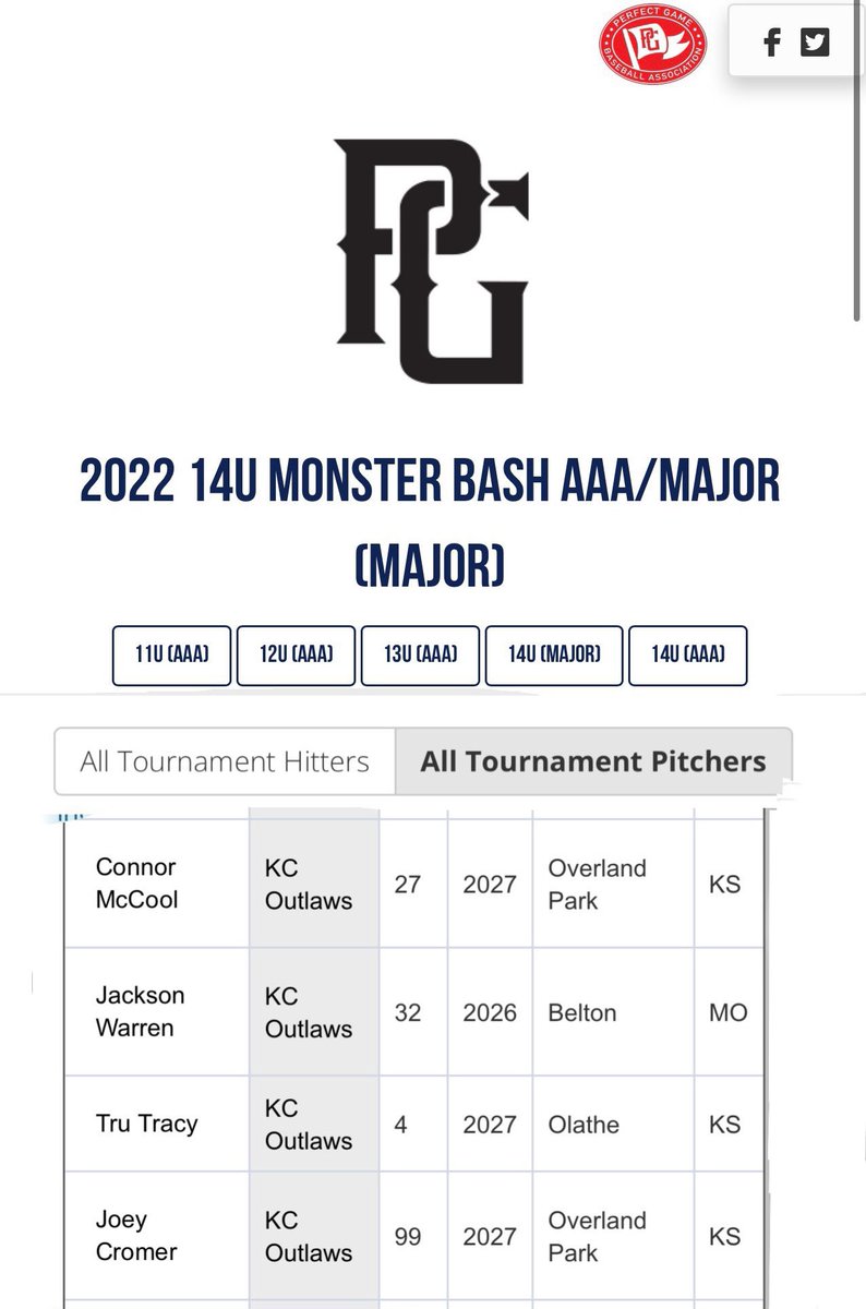 Coach Chris R tweet media