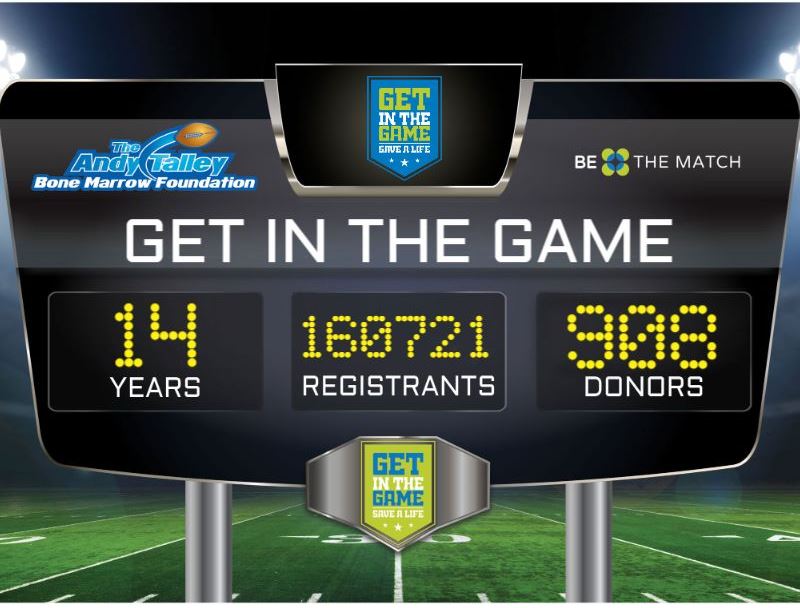 In 1 year, 95 more heroes have given someone a 2nd chance at life through #Getinthegame & @BeTheMatch! We're eternally grateful for these donors who gave of themselves & the Coaches who brought the program to their school. @NCAAFootball @espn #scoreboardsaturday