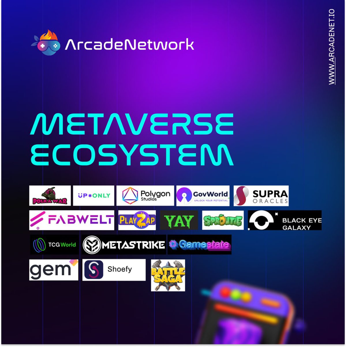 ArcadeNetwork tweet media