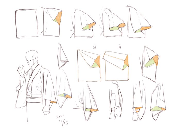 着物は長方形の布なのに着ると三角が結構ある
#日々描く 