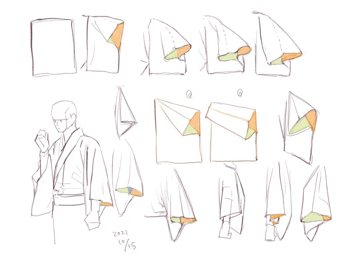 着物は長方形の布なのに着ると三角が結構ある
#日々描く 
