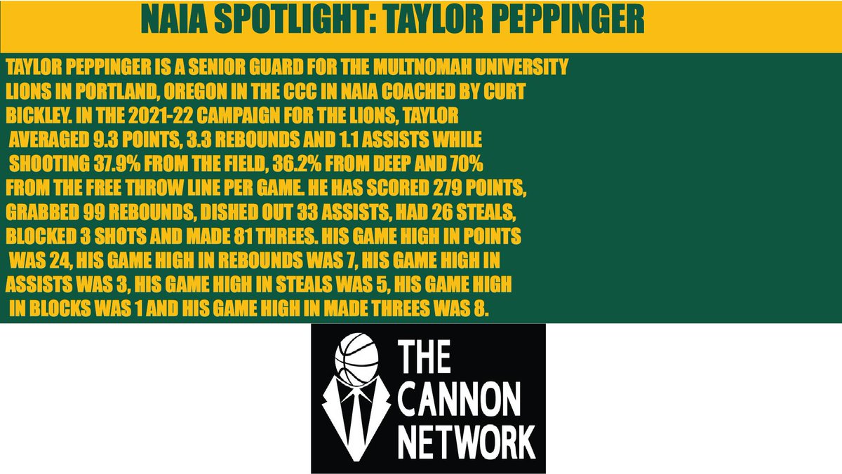 Cannon_Network's tweet photo. @PeppingerTaylor is a senior guard for @goMUlions @multnomahu @MultnomahMBB @CoachBickleyMu https://t.co/imKXl7OOQe #basketball #MultnomahUniversity #MultnomahLions #Portland #Oregon #CCC #NAIA #TheCannonNetwork https://t.co/Find8NnvJC