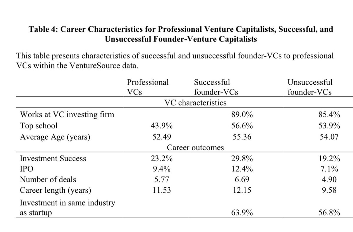 Ethan Mollick tweet media