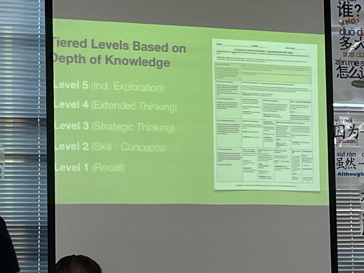 Learning about the grid method from ⁦@chadostrowski⁩ where students can work at their own pace and challenge themselves. What a great strategy for differentiating down and up ⁦⁦@teachbetterteam⁩ #teachbetter22