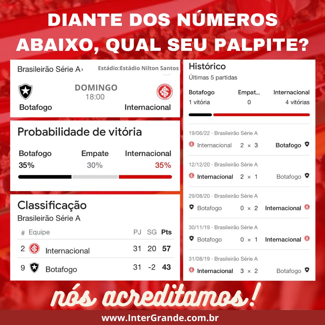 intergrande's tweet photo. DOMINGO, 18 horas, o Inter vai até o RJ pra enfrentar o Estrela Solitária. A gente acredita na possibilidade de mais esta vitória e no começo dos tropeços do time alviverde que ainda está na liderança do campeonato. E você, qual seu palpite?
#InterGrande #FeitosReleVantes #inter https://t.co/rRvxjbTojB