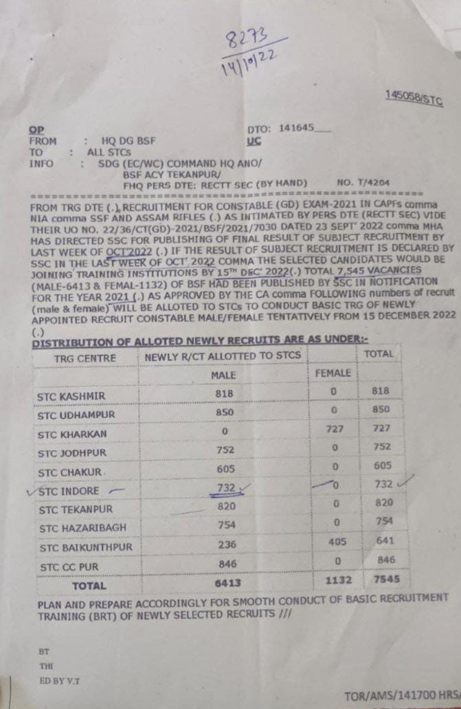 sonuyadav98773's tweet photo. #SSCGD2021 Merit list will be declared by #SSC in the last week of month October and training will be conducted from December month. The notice has been decared by #AssamRifle https://t.co/jtYdpnUX3o