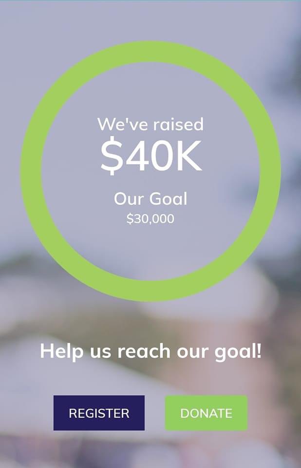 PKDFNewJersey's tweet photo. Wow! Congratulations NJ #WalkforPKD! We hit $40,000 raised for PKD research this week! Thank you all so much!  https://t.co/7oxIejIYro https://t.co/HsMpZgM9fJ