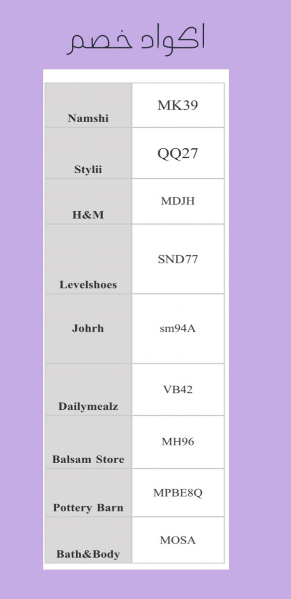 ثريد |  

وصفات   ( توست 🥪  )   وجبة افطار خفيفه   🥖🍞🌞🍓🍇 https://t.co/8a1GIylE5G