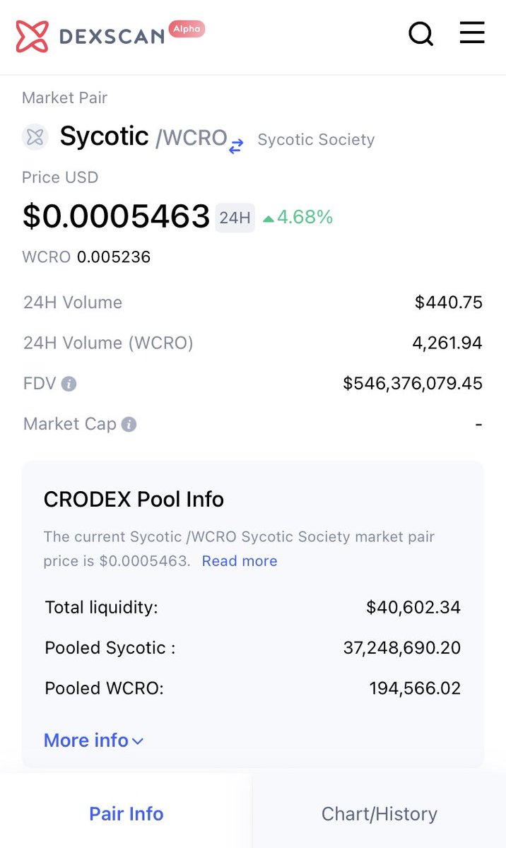 CryptoCrip710's tweet photo. This is what it's about a small community that keeps things real, aways answers questions and doesn't make you feel dumb for asking.#SycoticSociety https://t.co/btMMn5FWZh