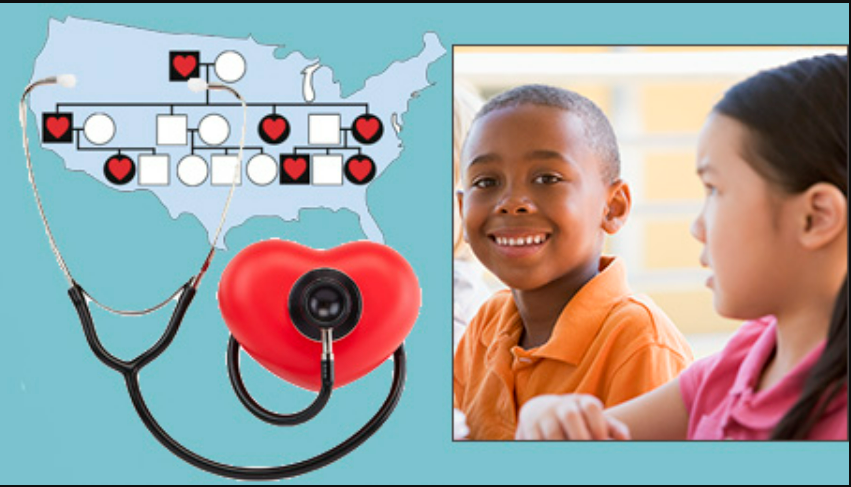 Screening for Familial Hypercholesterolemia in Children and Adolescents in the United States: Are we there yet? Via @CDC_Genomics blogs.cdc.gov/genomics/2022/…
