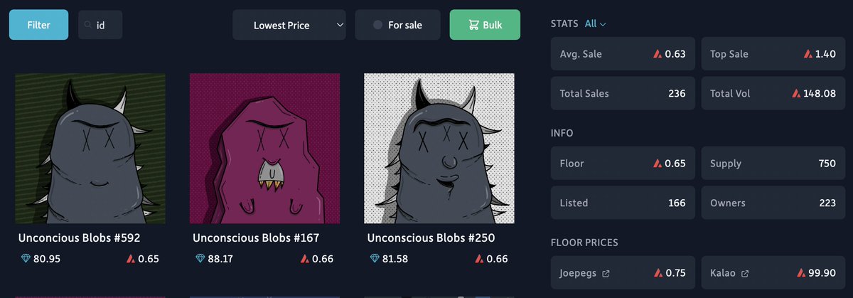 _TrueVoodoo's tweet photo. Tremendous start for #UnconsciousBlobs
Most of the volume is on @0xCampfire where it minted but also saw some buys on @joepegsnft this morning.
236 sales with the floor double mint price.
https://t.co/cSXmROoyOh
#avax
@PotluckProtocol X @spacefullart https://t.co/73wgbrpaos