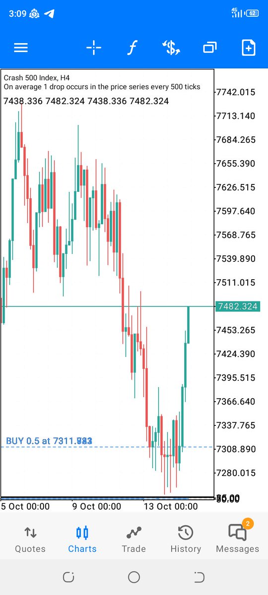 Aleck Manyanya (@aleck_manyanya) on Twitter photo 