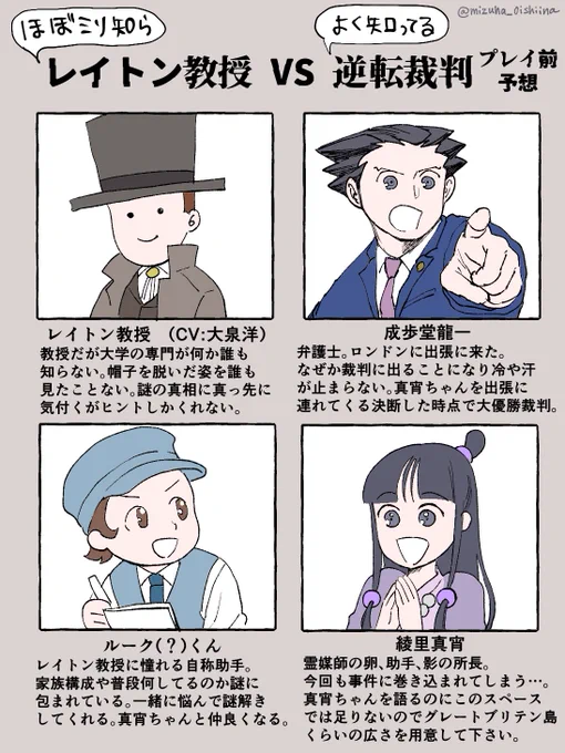 レイ逆をプレイする前にしか描けないやつ描いた
教授とルーク?くんは何も見ずに描きました。なんか違うのは分かる… 