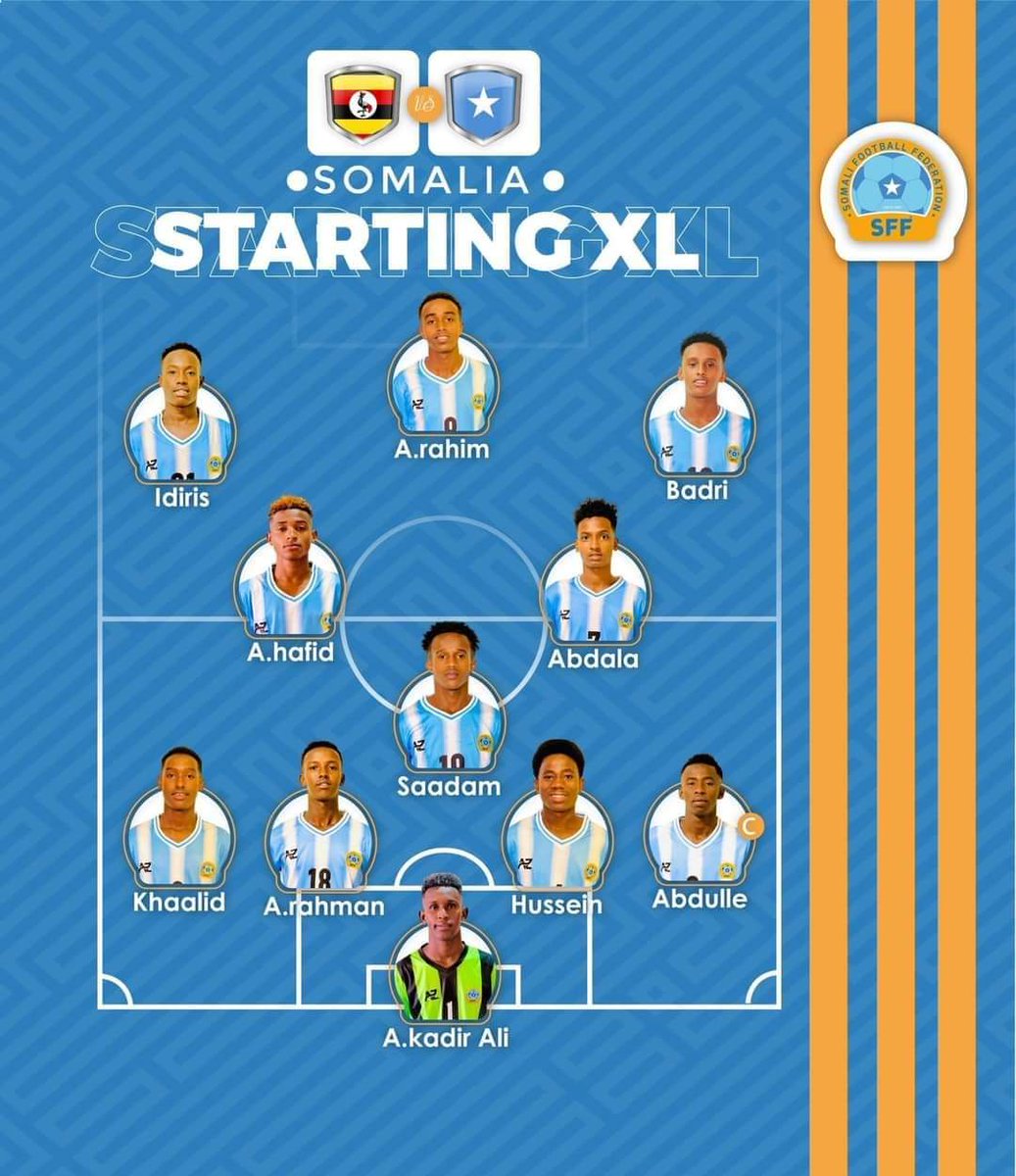 Somsake17's tweet photo. Kadib Guushii Taariikhiga Ahayd Oo Ay Ciyartoyda Da’yarta Qaranka Ee U-17  Ka Soo Hoyeen  Tartanka Koobka Bariga Iyo Bartamaha Afrika Ee CECAFA U-17.

Hambalyo🤝 Hambalyo. Guul Iyo Gobanimo
#somalia #CECAFAU17 #CECAFAU17 https://t.co/qyE3OyhCWm