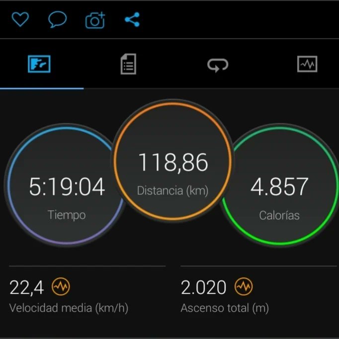 condoscascos's tweet photo. "Hay días. Y DIAS."
➖➖➖➖➖➖➖➖➖➖➖➖➖➖
#weekend #findesemana #asteburua #capdesetmana #weekendworkout #weekendgetaway #weekendvibes #weekendtime #weekends #weekendvibes✌️ #weekendmood #ciclismo #ciclismoderuta #cycling #cyclinglife #cyclingdaily https://t.co/yxoTjfxupC