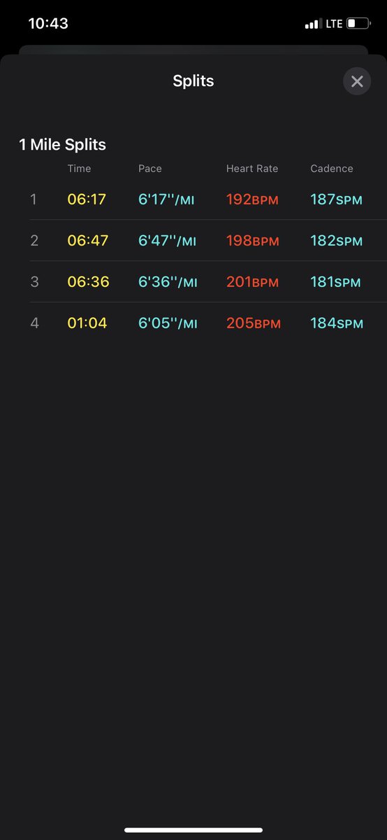 1st place for girls at the Wildwood Invitational with a time of 20:42🥇<a href="/OcalaPreps/">Ocala Preps</a>