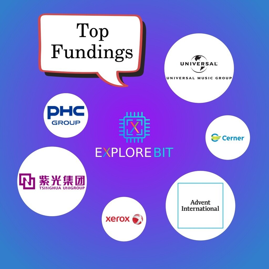 ExploreBit's tweet photo. They are a company that makes a difference in the world and their products are top notch. They have a great team and they are making a big impact. Thanks to the support of the community, they are able to continue making a difference.
.
.
.
.
#funding #st… https://t.co/KiS8ifzBFP https://t.co/Ww4BfkunCy