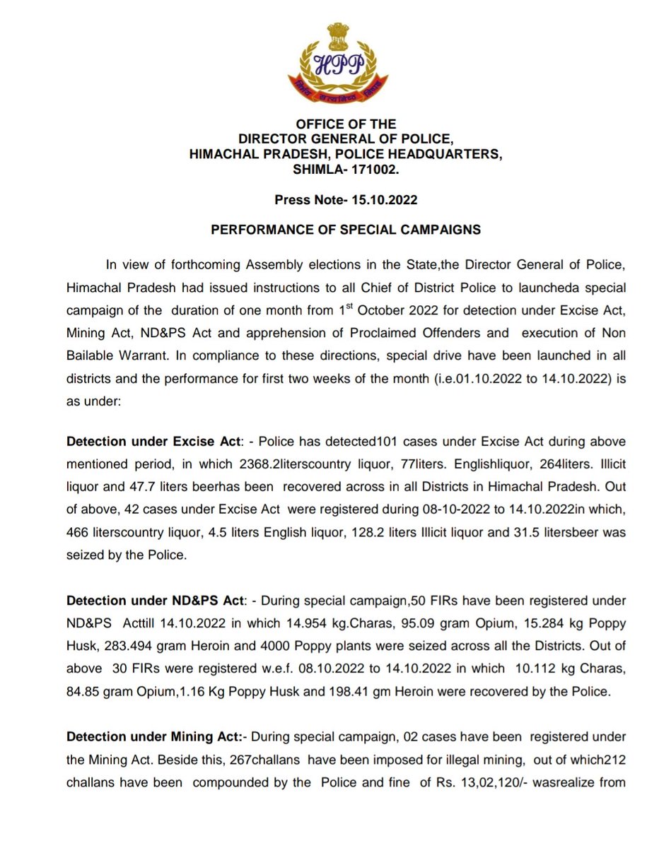himachalpolice's tweet photo. #PressNote #SpecialCampaign #Elections @ECISVEEP @sanjaykunduIPS @atrivedi21 #ExiseAct #NDPSAct #MiningAct #NBWs #ProclaimedOffenders #HPPolice https://t.co/A4NLhGolJd