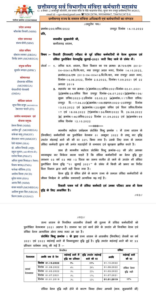 <a href="/BJP4CGState/">BJP Chhattisgarh</a> <a href="/ChhattisgarhCMO/">CMO Chhattisgarh</a> <a href="/bhupeshbaghel/">Bhupesh Baghel</a> <a href="/RChoubeyCG/">Ravindra Choubey</a> <a href="/TS_SinghDeo/">T S Singhdeo</a> धन्यवाद सरकार इस बात को हम हमेशा याद रखेंगे की जब शासन -प्रशासन के कर्ता-धर्ता दीवाली के आनंद में हैं तब संविदा कर्मचारियों को अपनी वेतन वृद्धि जो नियम में ही है,उसके लिए निवेदन करना पड़ रहा है ।