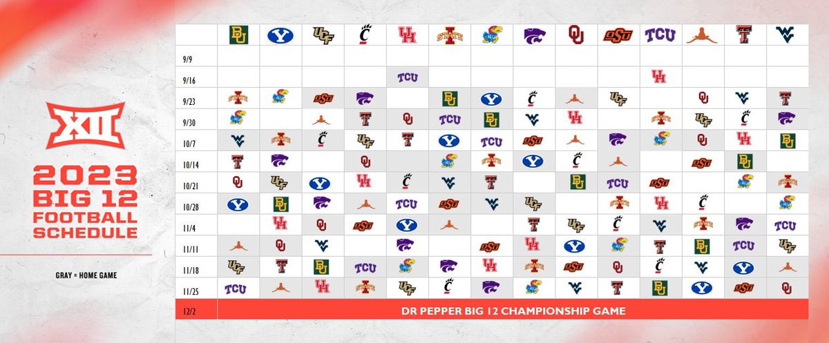 College Football on FOX - The Big 12 Conference releases their 