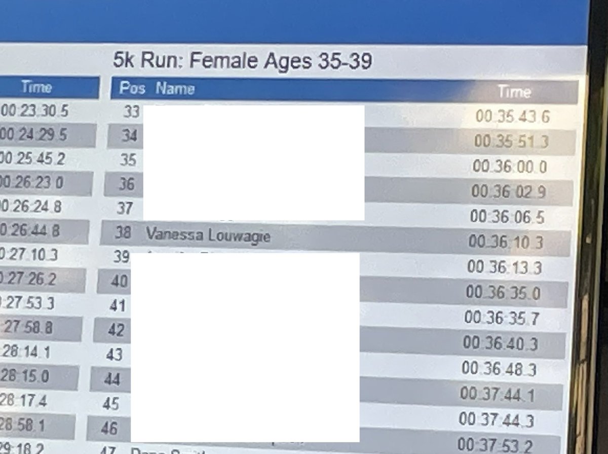 javadocs's tweet image. Ran my first official 5k today after a little over 2 months of running at least that much every day! My pace has improved so much! It was ~50min when I started and its down to 36m 10s! #HotCiderHustle