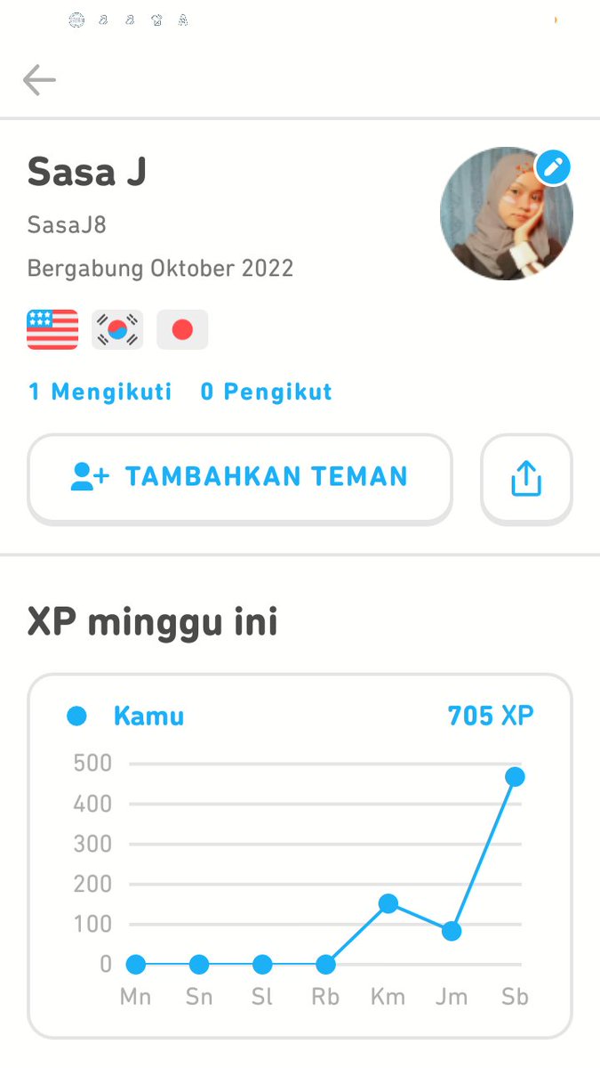 itsajeyy's tweet photo. Ini bisa di sebut belajar ga sih? Hari kamis kemaren iseng download duolingo lagi karna bosen buka ig, yt, tt mulu. Akhirnya download duo lagi dan buat akun baru setelah 2 tahun ga main. Aku ngerasa hari ini waktuku cukup usefull lah ga kebuang sia². Yang main duo yuk mutualan:)) https://t.co/xO4BYmBbU6