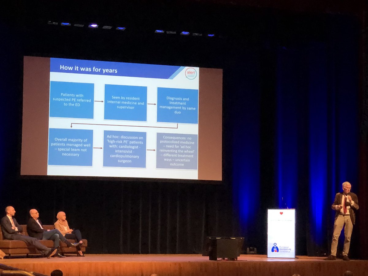 Now it‘s definitely time to create a PERT at your hospital ! Menno Huisman at the #Expert_PE2022 meeting in Leiden.  #ACVC2023