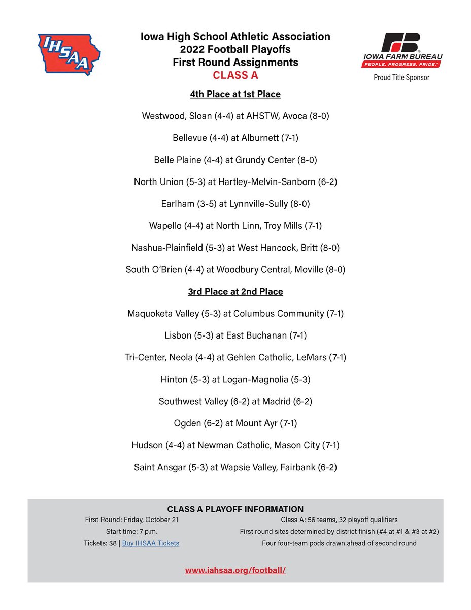 Hawks take on Earlham next Friday