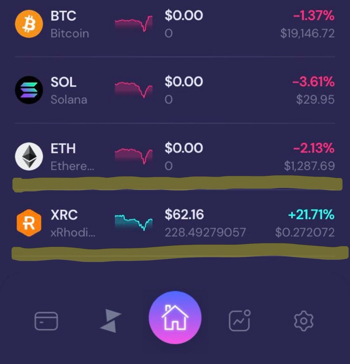 Congrats to Jack Black for successfully purchasing #wXRC into his #StrikeXWallet! Exciting times ahead for #xRhodium and #StrikeX!
#StrikeXFriends <a href="/Joe_StrikeX/">Joe | StrikeX</a> <a href="/TradeStrikeBVI/">StrikeX | DeFi</a> <a href="/tyler/">Tyler Winklevoss</a>