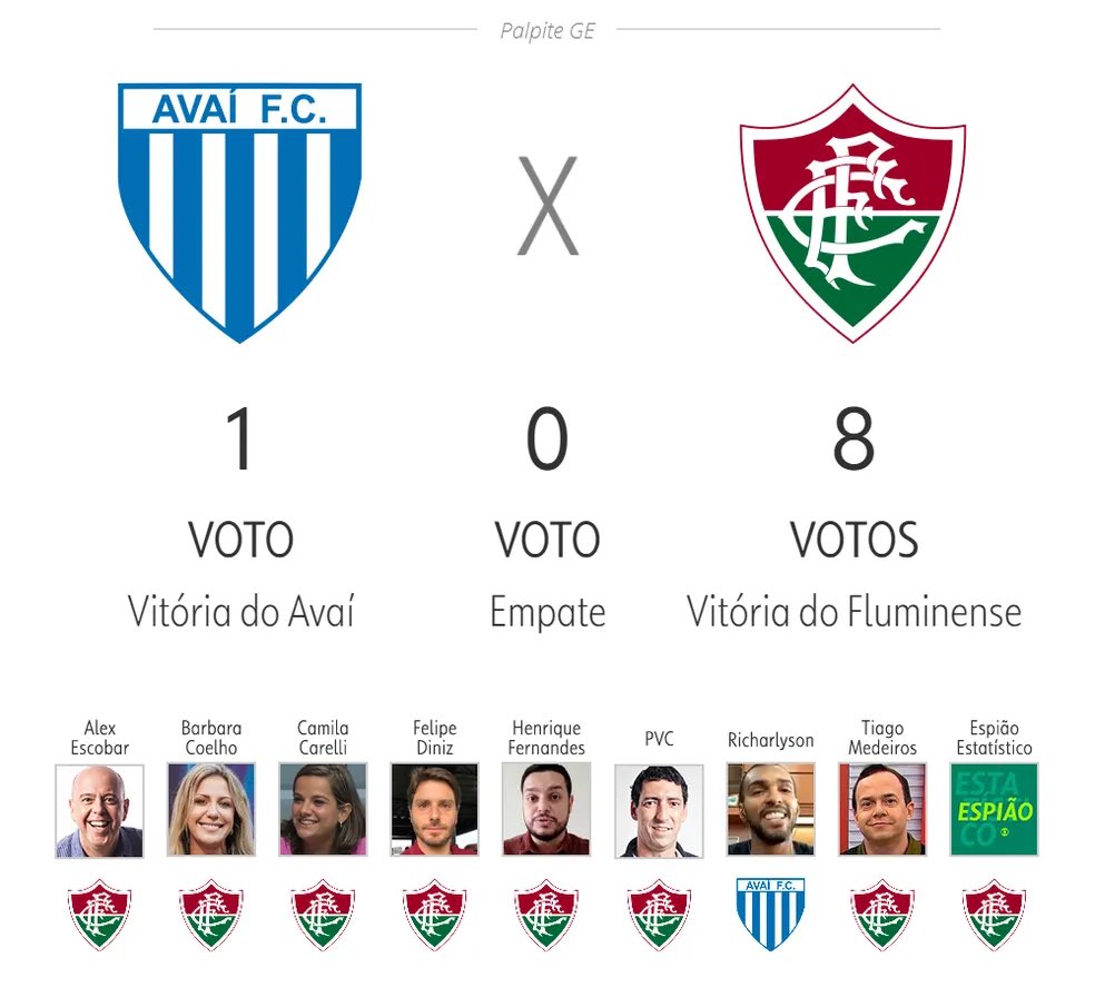 olaranjaoficial's tweet photo. 🤦🏻🤦🏻🤦🏻 https://t.co/4mmFC0dEBO