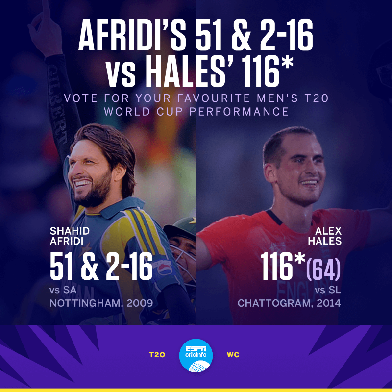 cricinfo's tweet photo. A Shahid Afridi all-round show or Alex Hales taking charge of a steep chase? Which #T20WorldCup performance will you vote for? ⤵️