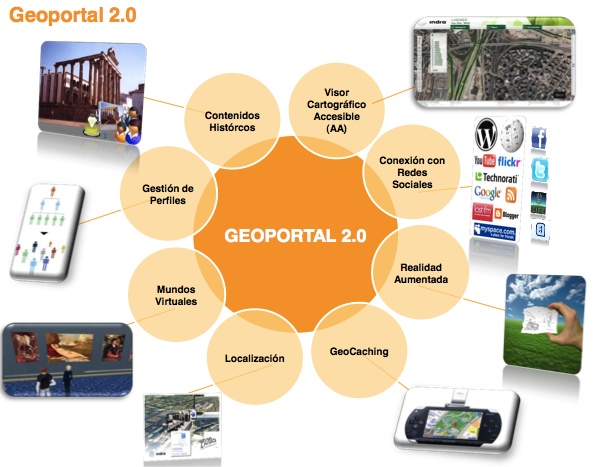 Luis J. Amigo tweet media