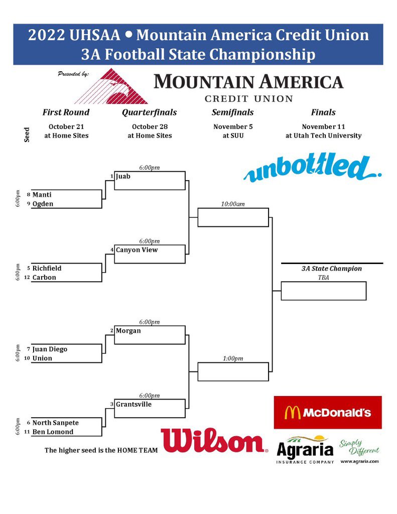 Juab Football on Twitter "Playoffs are here. https//t.co/CJtKwzlClU
