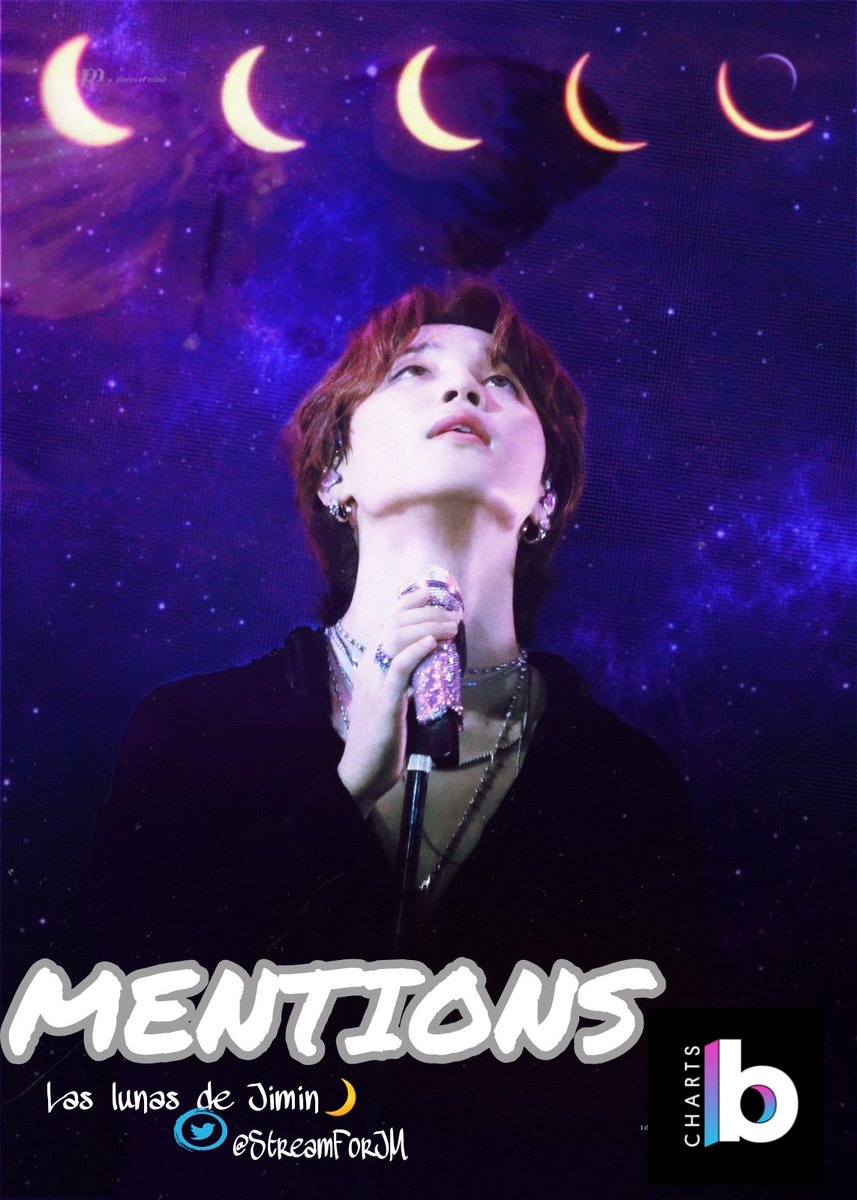 StreamForJM's tweet photo. 🚨¡ALERTA DE MENCIONES LUNITAS!🚨

Volvamos al Top 10 con 💢With You

Comentemos por lo menos 10 cosas tipicas de nuestros paises + los hashtag correctos

🎯: 100 comentarios
🎯: 100 rts &amp; ❤️

I love the honey vocals in #WithYou by #JIMIN #BTSJIMIN of #BTS (@BTS_twt) and Sungwoon https://t.co/BGWGnpQN3m