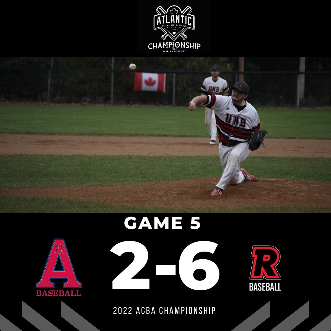 The UNB Reds take down Acadia by a score of 6-2. Improving them to (3-0) Rylan Matchett pitched a complete 7.0 inning game picking up 10 strikeouts. This also brings a end to Acadia championship chances.